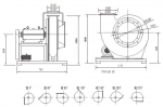 SN9-28 6C型高壓密封式離心風(fēng)機(jī)